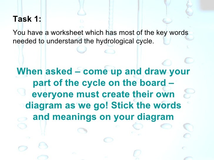 The hydrological cycle