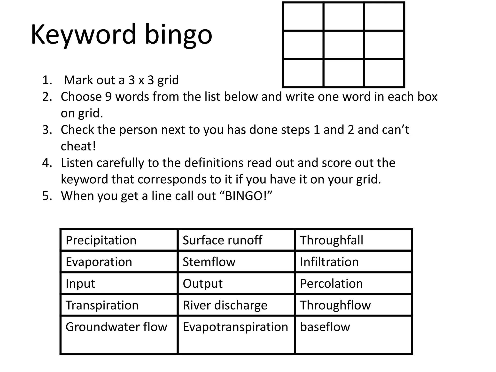 Keyword bingo
1. Mark out a 3 x 3 grid
2. Choose 9 words from the list below and write one word in each box
   on grid.
3. Check the person next to you has done steps 1 and 2 and can’t
   cheat!
4. Listen carefully to the definitions read out and score out the
   keyword that corresponds to it if you have it on your grid.
5. When you get a line call out “BINGO!”


    Precipitation       Surface runoff      Throughfall
    Evaporation         Stemflow            Infiltration
    Input               Output              Percolation
    Transpiration       River discharge     Throughflow
    Groundwater flow    Evapotranspiration baseflow
 