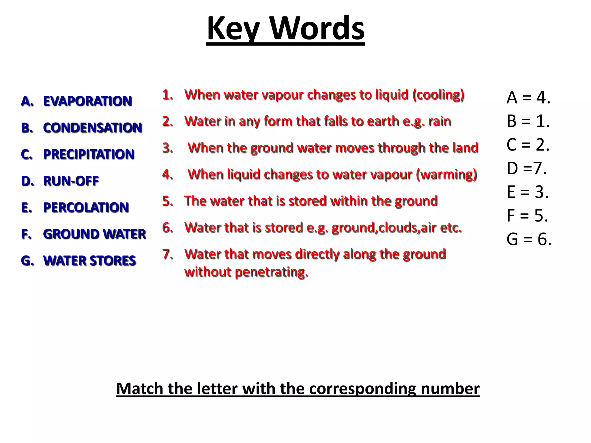 Key Words
A. EVAPORATION     1. When water vapour changes to liquid (cooling)      A = 4.
B. CONDENSATION    2. Water in any form that falls to earth e.g. rain    B = 1.
C. PRECIPITATION   3. When the ground water moves through the land       C = 2.
                   4. When liquid changes to water vapour (warming)      D =7.
D. RUN-OFF
                   5. The water that is stored within the ground         E = 3.
E. PERCOLATION
                                                                         F = 5.
F. GROUND WATER    6. Water that is stored e.g. ground,clouds,air etc.
                                                                         G = 6.
G. WATER STORES    7. Water that moves directly along the ground
                      without penetrating.




             Match the letter with the corresponding number
 