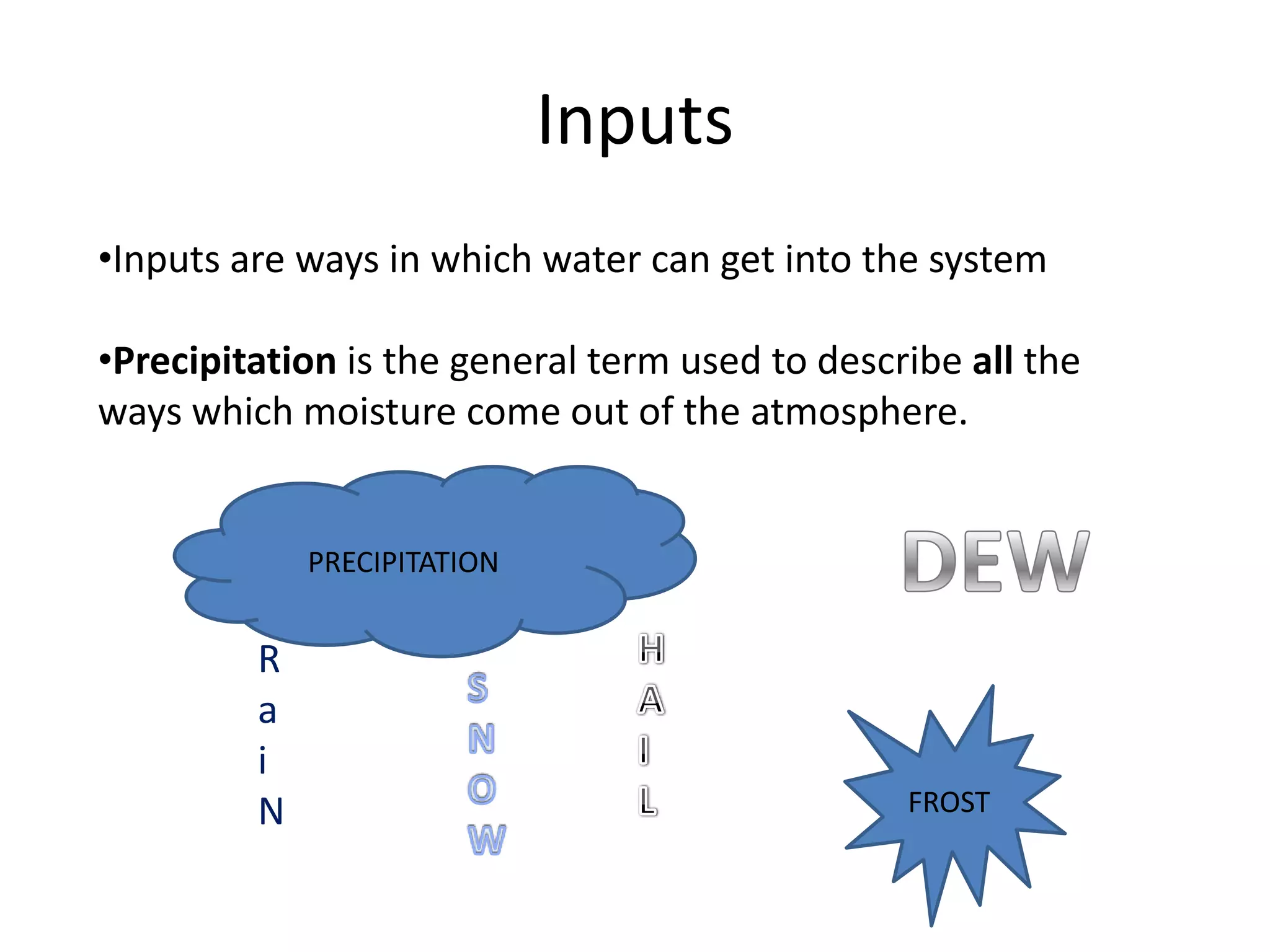 Inputs
•Inputs are ways in which water can get into the system

•Precipitation is the general term used to describe all the
ways which moisture come out of the atmosphere.


             PRECIPITATION


         R
         a
         i
         N                                      FROST
 