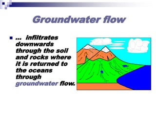 Groundwater flow
 … infiltrates
downwards
through the soil
and rocks where
it is returned to
the oceans
through
groundwater flow.
 
