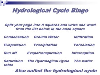 Hydrological Cycle Bingo
Also called the hydrological cycle
Split your page into 8 squares and write one word
from the list below in the each square
Condensation Ground Water Infiltration
Evaporation Precipitation Percolation
Run off Evapotranspiration Interception
Saturation The Hydrological Cycle The water
table
 