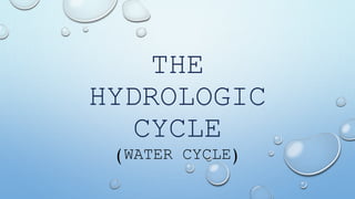 THE 
HYDROLOGIC 
CYCLE 
(WATER CYCLE) 
 