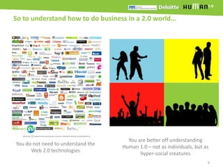 So to understand how to do business in a 2.0 world…<br />You are better off understanding Human 1.0 – not as individuals, ...