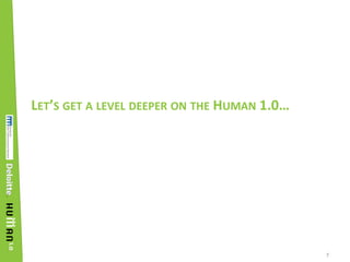 Let’s get a level deeper on the Human 1.0…<br />7<br />
