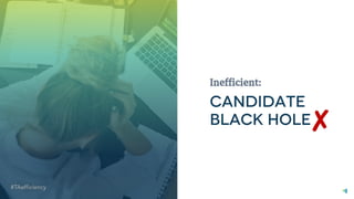 16 | © 2018 SmashFly Technologies
Inefficient:
✘
 