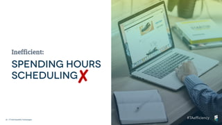 18 | © 2018 SmashFly Technologies
Inefficient:
✘
 