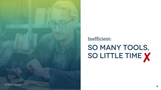 20 | ©2018 SmashFly Technologies
Inefficient:
✘
 