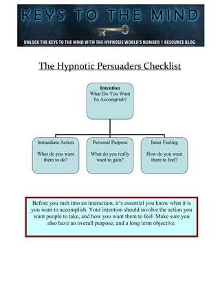 The Hypnotic Persuaders Checklist

                             Intention
                         What Do You Want
                          To Accomplish?




  Immediate Action         Personal Purpose         Inner Feeling

  What do you want        What do you really      How do you want
    them to do?            want to gain?           them to feel?




Before you rush into an interaction, it’s essential you know what it is
you want to accomplish. Your intention should involve the action you
 want people to take, and how you want them to feel. Make sure you
      also have an overall purpose, and a long term objective.
 