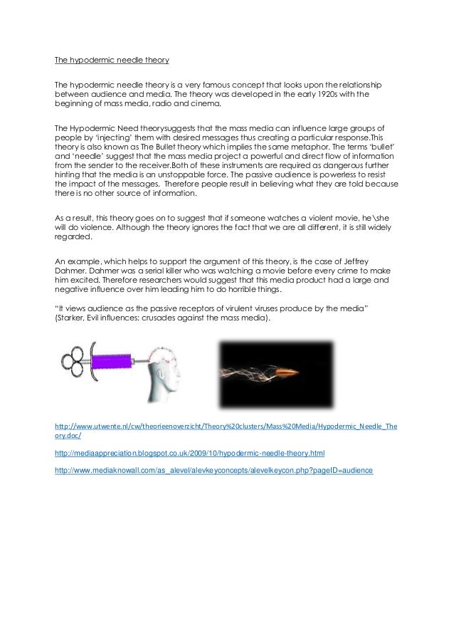 The hypodermic needle theory