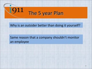 The 5 year Plan

Why is an outsider better than doing it yourself?


Same reason that a company shouldn’t monitor
an emplo...