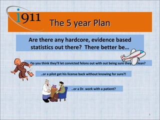 The 5 year Plan
Are there any hardcore, evidence based
 statistics out there? There better be…

Do you think they’ll let c...