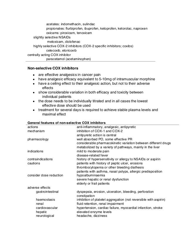 Ibuprofen Sustained-Release Capsules Инструкция