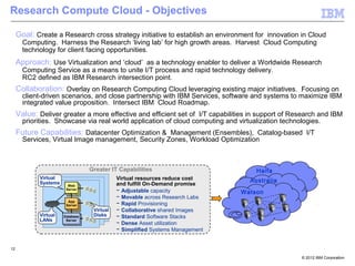 The IBM Research Compute Cloud (RC2): Innovation, Best Practices and ...