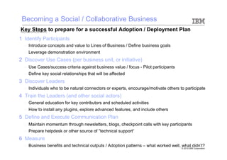 Becoming a Social / Collaborative Business
Key Steps to prepare for a successful Adoption / Deployment Plan
1  Identify Participants
  -    Introduce concepts and value to Lines of Business / Define business goals
  -    Leverage demonstration environment
2  Discover Use Cases (per business unit, or initiative)
  -    Use Cases/success criteria against business value / focus - Pilot participants
  -    Define key social relationships that will be affected
3  Discover Leaders
  -    Individuals who to be natural connectors or experts, encourage/motivate others to participate
4  Train the Leaders (and other social actors)
  -    General education for key contributors and scheduled activities
  -    How to install any plugins, explore advanced features, and include others
5  Define and Execute Communication Plan
  -    Maintain momentum through newsletters, blogs, checkpoint calls with key participants
  -    Prepare helpdesk or other source of "technical support“
6  Measure
  -    Business benefits and technical outputs / Adoption patterns – what worked well, what didn’t?
                                                                                        © 2010 IBM Corporation
 