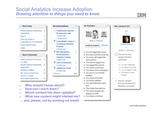Social Analytics increase Adoption
Drawing attention to things you need to know




  l  Who should I know about?
  l  How can I reach them?
  l  Which content has been updated?
  l  What new content might interest me?
  … and, please, not by sending me email!
                                               © 2010 IBM Corporation
 