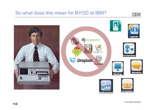 So what does this mean for BYOD at IBM?




                                           © 2010 IBM Corporation

18
 