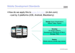 Mobile Development Standards

§ How do we apply this to www.ibm.com (m.ibm.com)
    – Led by 3 platforms (iOS, Android, Blackberry)

                                       Design (type of Application)
                                         Native / Web / Hybrid


                                               Develop
                                           UX design patterns
                                     Development Standards (HTML5,
                                             Storage, PIM)


                                                  Deploy
                                    Mobile delivery portals (app stores)




                                                               © 2010 IBM Corporation
 