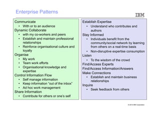 Enterprise Patterns
Communicate                                 Establish Expertise
  •  With or to an audience                   •  Understand who contributes and
Dynamic Collaborate                              authors
  •  with my co-workers and peers           Stay Informed
  •  Establish and maintain professional      •  Individuals benefit from the
     relationships                               community/social network by learning
  •  Reinforce organisational culture and        from others on a real-time basis
     loyalty                                  •  Non-disruptive expertise consumption
Organise                                    Listen
  •  My work                                  •  To the wisdom of the crowd
  •  Team work efforts                      Find/Access Experts
  •  Organisational knowledge and           Find/Access Information/Answers
     expertise
                                            Make Connections
Control Information Flow
                                              •  Establish and maintain business
  •  Self manage information                     relationships
  •  Keep information “out of the inbox”
                                            Inquire
  •  Ad hoc work management
                                              •  Seek feedback from others
Share Information
  •  Contribute for others or one’s self

                                                                         © 2010 IBM Corporation
 
