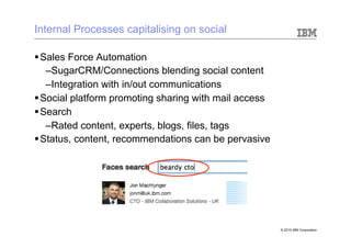 Internal Processes capitalising on social

§ Sales Force Automation
    – SugarCRM/Connections blending social content
    – Integration with in/out communications
§ Social platform promoting sharing with mail access
§ Search
    – Rated content, experts, blogs, files, tags
§ Status, content, recommendations can be pervasive




                                                        © 2010 IBM Corporation
 