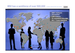 IBM has a workforce of over 500,000       of whom almost 50% are mobile




                                                 •  450K+ employees
                                                 •  170 countries
                                                 •  2,000 locations
                                                 •  70+ acquisitions since 2002
                                                 •  50% < 5 years experience




                       IBM Locations
                       Mobile Employees
                                                                   © 2010 IBM Corporation
 