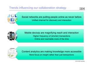 Trends influencing our collaboration strategy


         Social networks are putting people online as never before
                  Unified channel for discovery and interaction




            Mobile devices are magnifying reach and interaction
                    Higher frequency of (shorter) transactions
                     Online and reachable more of the time




         Content analytics are making knowledge more accessible
                More focus on insight rather than just transactions


                                                                      © 2010 IBM Corporation
 