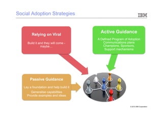 Social Adoption Strategies


                                          Active Guidance
        Relying on Viral
                                        A Defined Program of Adoption
     Build it and they will come -         Communications plans
               maybe…                      Champions, Sponsors,
                                            Support mechanisms




       Passive Guidance
   Lay a foundation and help build it
       Generalise capabilities
     Provide examples and ideas


                                                              © 2010 IBM Corporation
 