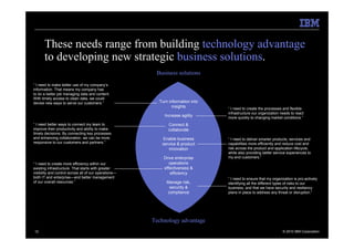 These needs range from building technology advantage
      to developing new strategic business solutions.
                                                        Business solutions
“ I need to make better use of my company’s
information. That means my company has
to do a better job managing data and content.
With timely access to clean data, we could
devise new ways to serve our customers.”                 Turn information into
                                                                insights         “ I need to create the processes and flexible
                                                                                 infrastructure our organization needs to react
                                                           Increase agility      more quickly to changing market conditions.”
“ I need better ways to connect my team to                   Connect &
improve their productivity and ability to make               collaborate
timely decisions. By connecting key processes
and enhancing collaboration, we can be more               Enable business        “ I need to deliver smarter products, services and
responsive to our customers and partners.”                service & product      capabilities more efficiently and reduce cost and
                                                             innovation          risk across the product and application lifecycle,
                                                                                 while also providing better service experiences to
                                                           Drive enterprise      my end customers.”
“ I need to create more efficiency within our                 operations
existing infrastructure. That starts with greater          effectiveness &
visibility and control across all of our operations—          efficiency
both IT and enterprise—and better management                                     “ I need to ensure that my organization is pro-actively
of our overall resources.”                                  Manage risk,         identifying all the different types of risks to our
                                                             security &          business, and that we have security and resiliency
                                                            compliance           plans in place to address any threat or disruption.”




                                                       Technology advantage
12                                                                                                                © 2010 IBM Corporation
 
