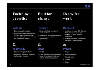 Fueled by                             Built for                              Ready for
     expertise                             change                                 work

     Business                              Prepared                               Dedicated
     – Deep industry knowledge             – Designed to help predict and         – More than the code, IBM delivers
                                             embrace change                         the personal service to apply
     – Applying our deep understanding
                                                                                    software to clients’ biggest
       of client needs, how business       – Solves short term challenges and
                                                                                    challenges
       works and how the world works to      take advantages of future
       the software we deliver               opportunities                        – Working with clients to anticipate
                                                                                    the needs of their business


     &                                     &                                      &
     Technology                            Open                                   Proven
     – Deep knowledge of software          – Flexible                             – Robust
     – Heritage of integrating hardware,   – Easily integrated with current and   – Industrial strength
       software and systems                  future infrastructure, inside and
                                                                                  – Ready to scale
                                             outside clients’ organizations
                                                                                  – Efficient
                                                                                  – Secure
26                                                                                                          © 2010 IBM Corporation
 