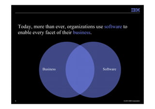 Today, more than ever, organizations use software to
    enable every facet of their business.




               Business                     Software




9                                                      © 2010 IBM Corporation
 