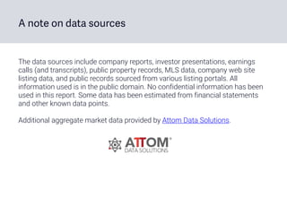 A note on data sources
The data sources include company reports, investor presentations, earnings
calls (and transcripts), public property records, MLS data, company web site
listing data, and public records sourced from various listing portals. All
information used is in the public domain. No confidential information has been
used in this report. Some data has been estimated from financial statements
and other known data points.
Additional aggregate market data provided by Attom Data Solutions.
 