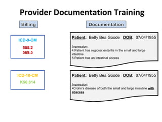 Provider Documentation Training  ICD-9-CM 555.2 569.5 Patient :   Betty Bea Goode  DOB :   07/04/1955 Impression :  Patient has regional enteritis in the small and large intestine Patient has an intestinal abcess ICD-10-CM K50.814 Patient :   Betty Bea Goode  DOB :   07/04/1955 Impression :  Crohn’s disease of both the small and large intestine  with abscess 
