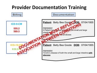 Provider Documentation Training  ICD-9-CM 555.2 569.5 Patient :   Betty Bea Goode  DOB :   07/04/1955 Impression :  Patient has regional enteritis in the small and large intestine Patient has an intestinal abcess ICD-10-CM K50.814 Patient :   Betty Bea Goode  DOB :   07/04/1955 Impression :  Crohn’s disease of both the small and large intestine  with abscess 