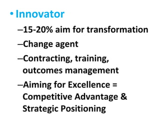 Innovator 15-20% aim for transformation Change agent Contracting, training, outcomes management Aiming for Excellence = Competitive Advantage & Strategic Positioning 