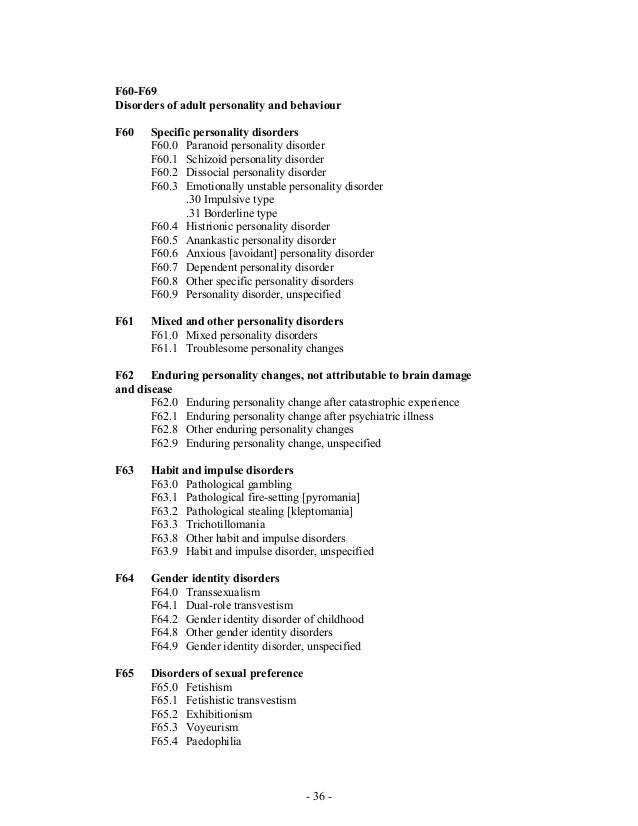 The icd 10 classification of mental and behavioural disorders