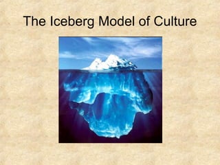 The Iceberg Model of Culture

 