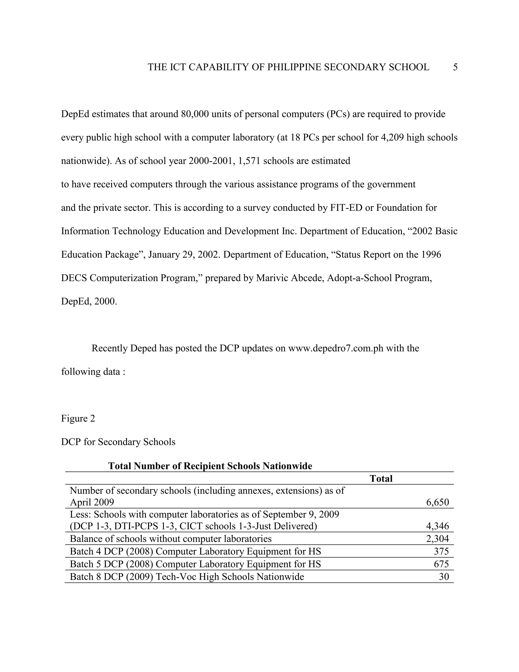 THE ICT CAPABILITY OF PHILIPPINE SECONDARY SCHOOL 5
DepEd estimates that around 80,000 units of personal computers (PCs) are required to provide
every public high school with a computer laboratory (at 18 PCs per school for 4,209 high schools
nationwide). As of school year 2000-2001, 1,571 schools are estimated
to have received computers through the various assistance programs of the government
and the private sector. This is according to a survey conducted by FIT-ED or Foundation for
Information Technology Education and Development Inc. Department of Education, “2002 Basic
Education Package”, January 29, 2002. Department of Education, “Status Report on the 1996
DECS Computerization Program,” prepared by Marivic Abcede, Adopt-a-School Program,
DepEd, 2000.
Recently Deped has posted the DCP updates on www.depedro7.com.ph with the
following data :
Figure 2
DCP for Secondary Schools
Total Number of Recipient Schools Nationwide
Total
Number of secondary schools (including annexes, extensions) as of
April 2009 6,650
Less: Schools with computer laboratories as of September 9, 2009
(DCP 1-3, DTI-PCPS 1-3, CICT schools 1-3-Just Delivered) 4,346
Balance of schools without computer laboratories 2,304
Batch 4 DCP (2008) Computer Laboratory Equipment for HS 375
Batch 5 DCP (2008) Computer Laboratory Equipment for HS 675
Batch 8 DCP (2009) Tech-Voc High Schools Nationwide 30
 