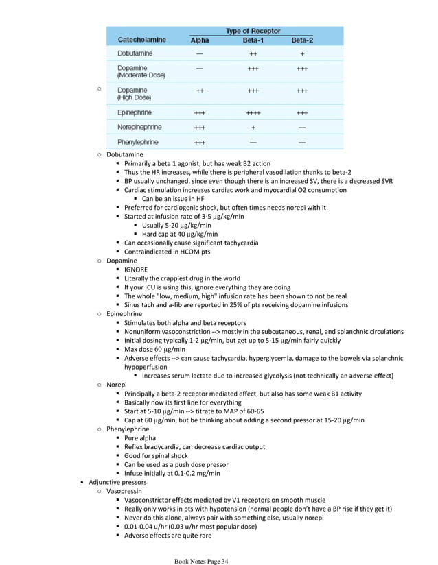 The ICU Book Notes Derived from Marino.. | PDF | First Aid | Injuries