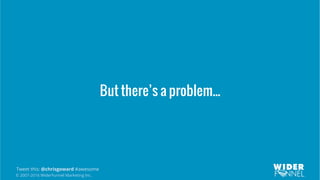 © 2007-2016 WiderFunnel Marketing Inc.
Tweet this: @chrisgoward #awesome
But there’s a problem...
 