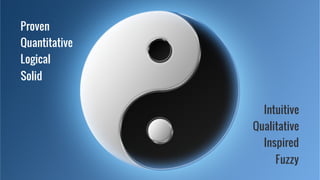 © 2007-2016 WiderFunnel Marketing Inc.
Tweet this: @chrisgoward #awesome
Proven
Quantitative
Logical
Solid
Intuitive
Qualitative
Inspired
Fuzzy
 