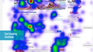 © 2007-2016 WiderFunnel Marketing Inc.
Tweet this: @chrisgoward #awesome
Eye tracking
heatmap
 