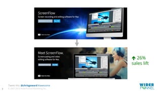 © 2007-2016 WiderFunnel Marketing Inc.
Tweet this: @chrisgoward #awesome
" 26%
sales lift
?
 
