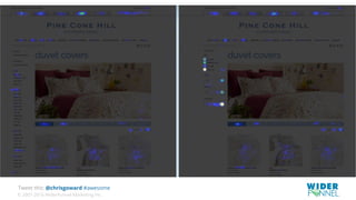 © 2007-2016 WiderFunnel Marketing Inc.
Tweet this: @chrisgoward #awesome
 