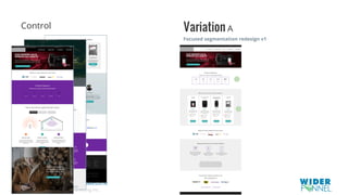 © 2007-2016 WiderFunnel Marketing Inc.
Tweet this: @chrisgoward #awesome
Control Variation A
Focused segmentation redesign v1
 