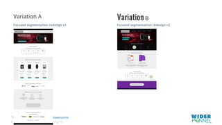 © 2007-2016 WiderFunnel Marketing Inc.
Tweet this: @chrisgoward #awesome
Variation A Variation B
Focused segmentation redesign v2Focused segmentation redesign v1
 
