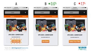 © 2007-2016 WiderFunnel Marketing Inc.
Tweet this: @chrisgoward #awesome
A B C # 7.7%
" 0.6%
 