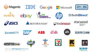 © 2007-2016 WiderFunnel Marketing Inc.
Tweet this: @chrisgoward #awesome
 
