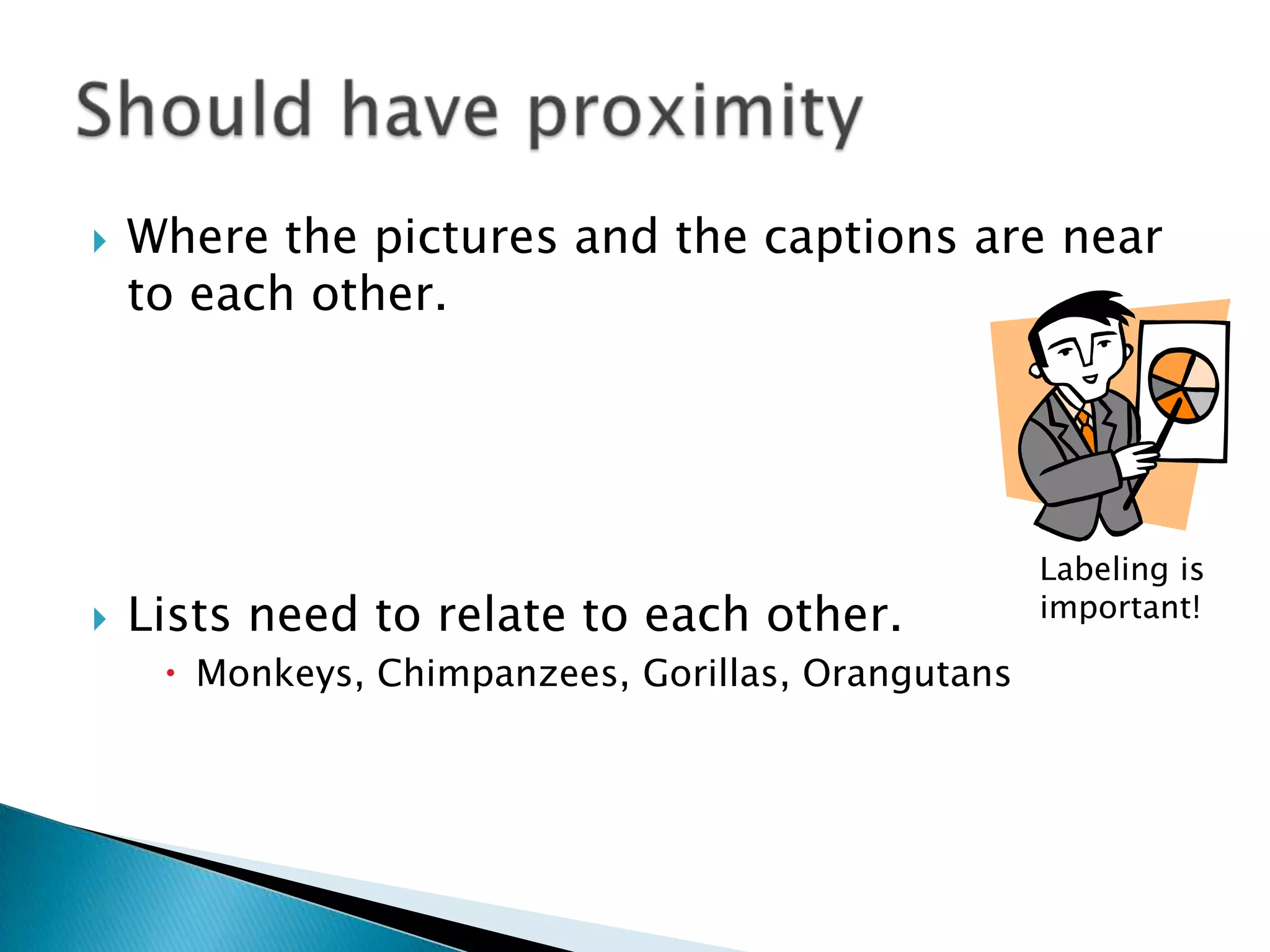  Where the pictures and the captions are near
to each other.
 Lists need to relate to each other.
 Monkeys, Chimpanzees, Gorillas, Orangutans
Labeling is
important!
 