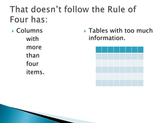  Columns
with
more
than
four
items.
 Tables with too much
information.
 