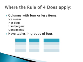  Columns with four or less items:
Ice cream
Hot dogs
Hamburgers
Condiments
 Have tables in groups of four.
 